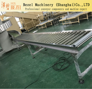 滾筒輸送機(jī).jpg 滾筒輸送機(jī).jpg